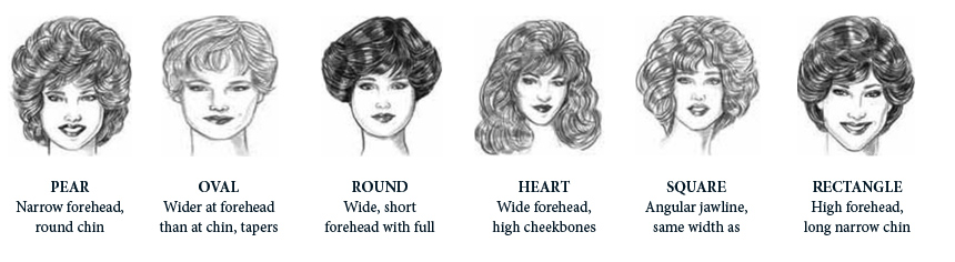 Wig Styles